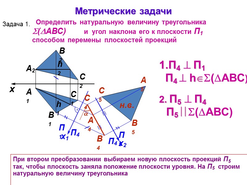 x А1 А2 П1 П4 x1 П4  П1    П4 